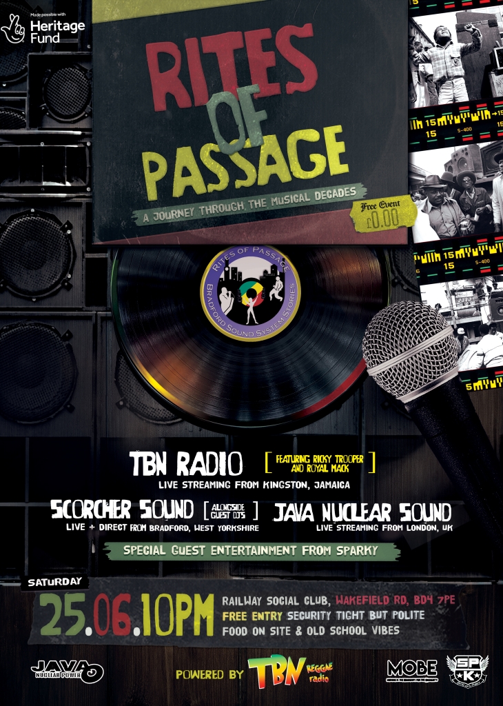 Rites of Passage: A Journey Through the Musical Decades (25th June 2022)